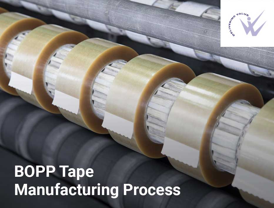 BOPP Tape manufacturing process